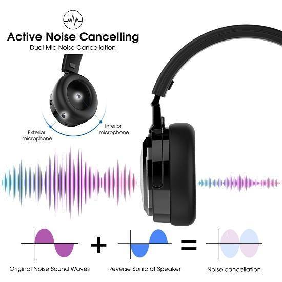 Wireless Active Noise Cancelling Headphones NB-10 - New Bee