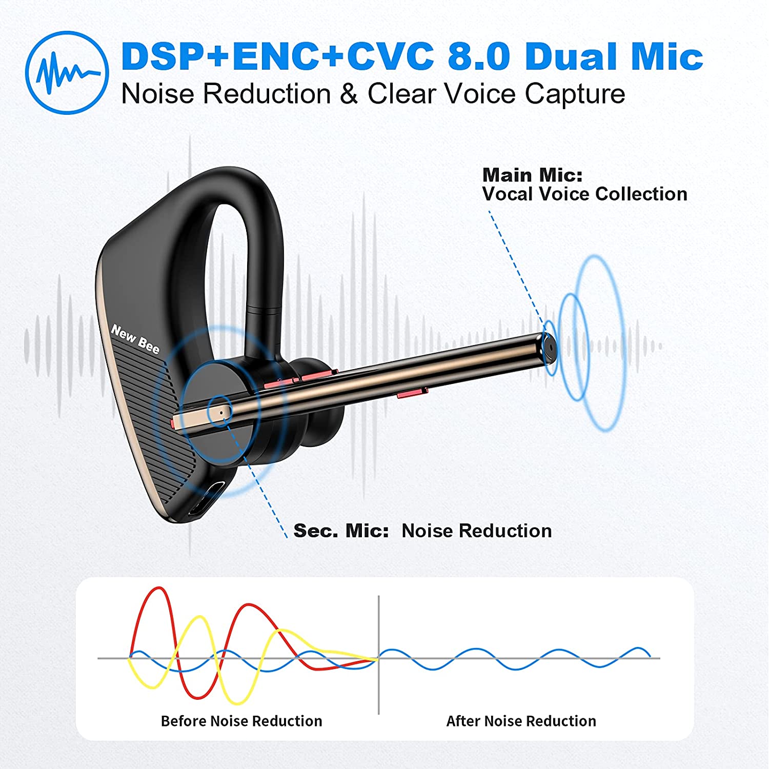 New Bee M50 Bluetooth Headset Wireless Earpiece 24Hrs Talking 1440 Hrs  Standby Noise-Canceling Mic Earphone